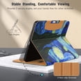 thumbnail image 4 of Funda MoKo para iPad de 11 pulgadas (2025/2022) con soporte para lápices, 4 of 8