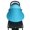 Blue, variant on Ayyufe Baby Stroller Pram Pushchair Windproof Sun Shield Visor Sunshade Canopy Cover