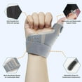 thumbnail image 2 of Grey Thumb Spica Splint Brace Right Left Hand for Men Women,Adjustable Wrist Thumb Brace with 2 Removable Metal Splints for Arthritis Pain Relief,Thumb Stabilizer Support for Sprains,Tendonitis, 2 of 8