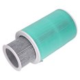 thumbnail image 2 of Juego de filtro de aire ANGGREK Cartucho de filtro Sistema de Filtración Triple Absorción de Gas Verde Efectivo para MI 1 MI PRO, 2 of 8