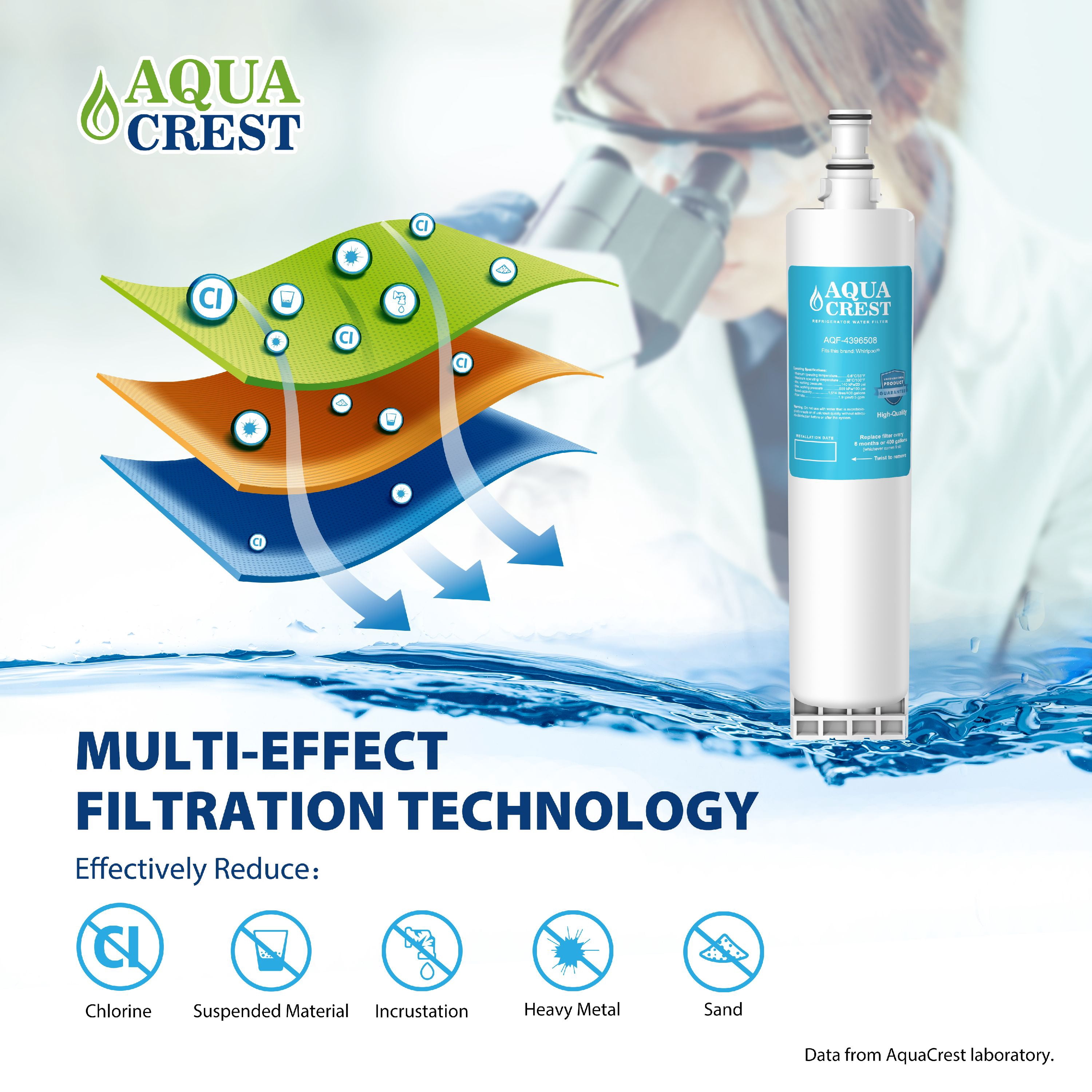 AQUACREST refrigerator water filter Compatible with Whirlpool 4396508, 4396510, 46-9010,EveryDrop Filter 5(Pack of 2)