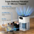 thumbnail image 6 of Air Purifier for Large Room up to 1076 Sq Ft with True H13 HEPA Filter ,25dB Ultra-Quiet, Smart Sensor & Essential Oil Diffuser for Smoke, Pet Dander, Pollen, 6 of 9