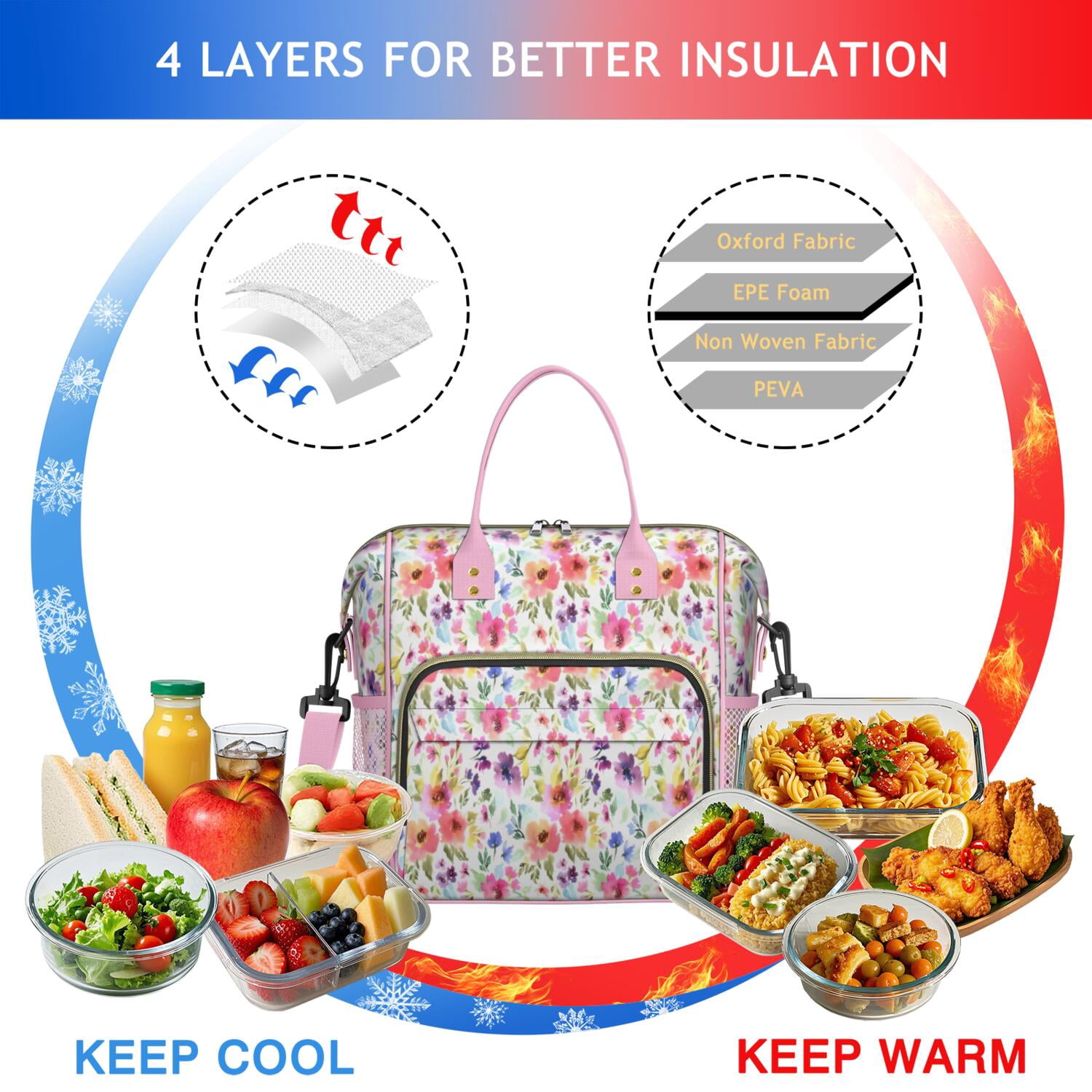 Pioneer Flower Floral Print Pattern Womens Lunch Box for Work,Insulated Large Lunch Bag for Tween and Teen,Loncheras Para Mujer,Leakproof Adult Lunch Bag for Work,Beach,Travel,Picnic,Camping
