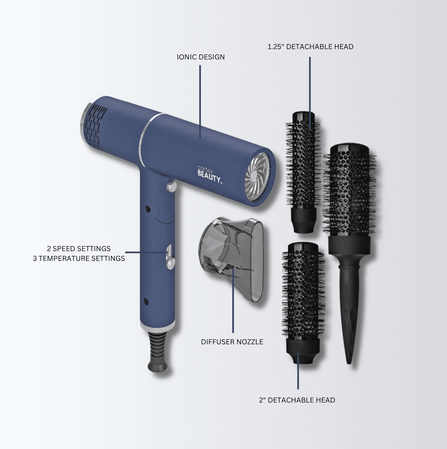 Cortex Beauty AirFold Ionic Foldable Dryer & Blowout Brush Set With 3 Heads Cortex Beauty - AirFold - Ionic Foldable Dryer + Blowout  main image 4