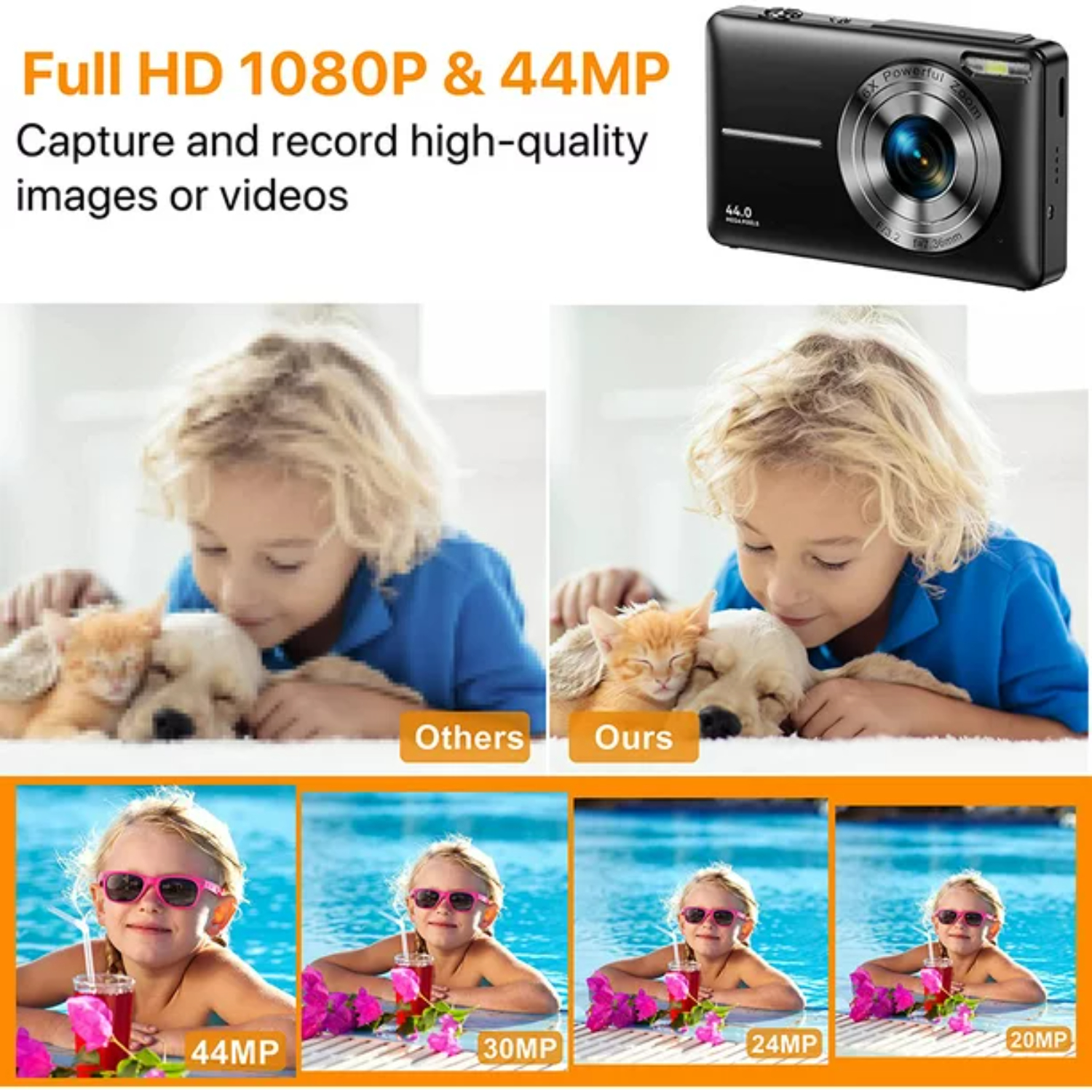 Melcam 01DC403 44.0 MP 1080P Digital Camera 16X Digital Zoom Compact Point and Shoot Camera, Black - image 3 of 4