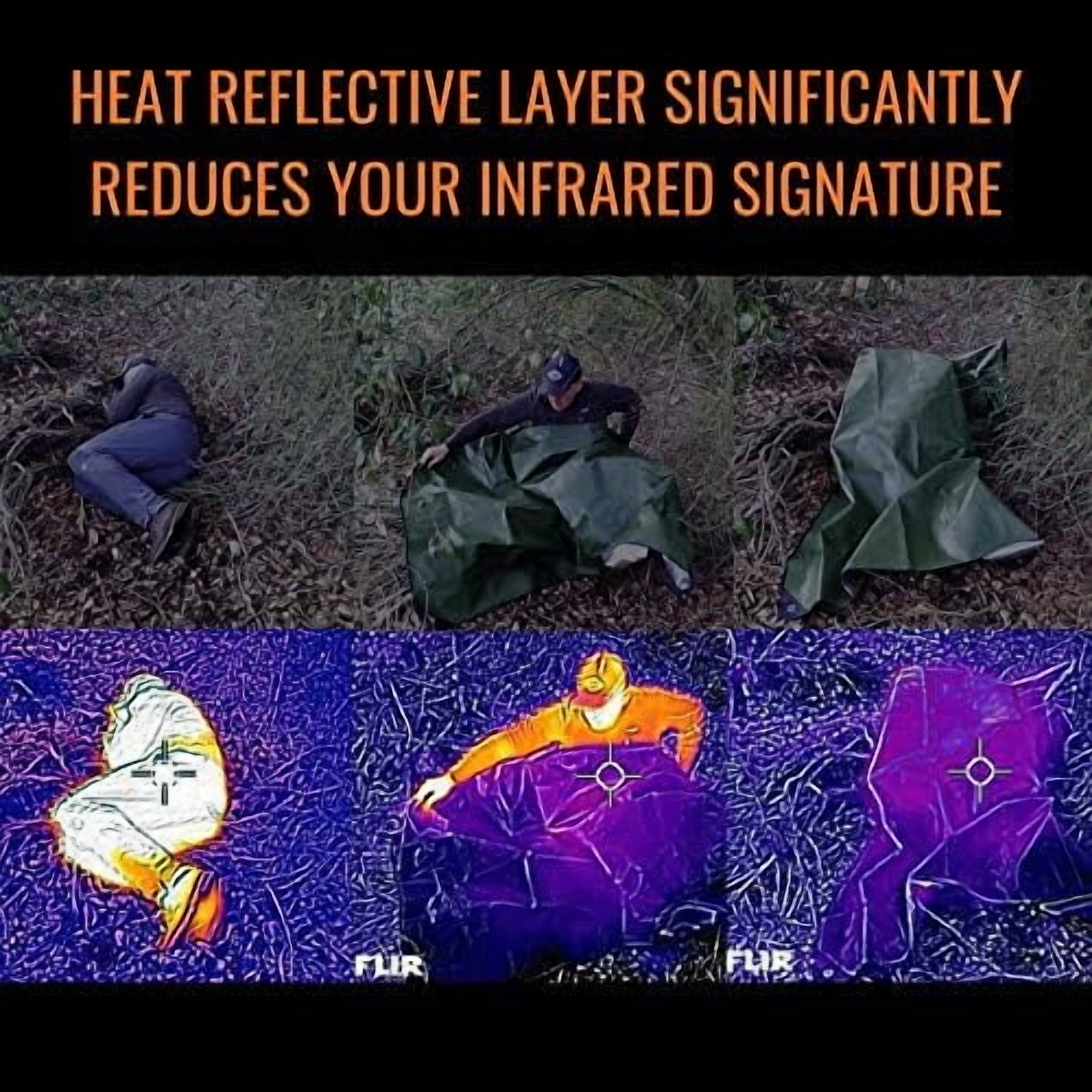 Insulated Tarp, Reusable Heavy Duty Thermal Survival Blanket – 60x82in, Reflects 90% Body Heat, Waterproof, Windproof, 3-Layer Design, Reinforced Grommets, Black