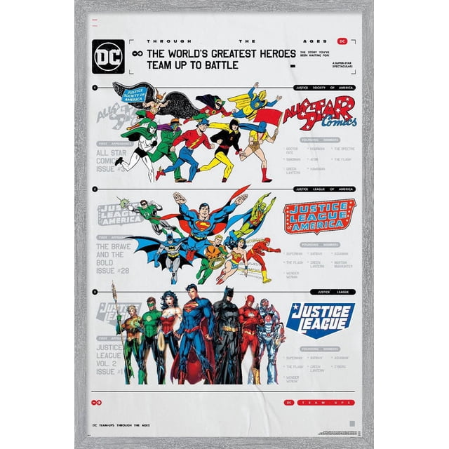 DC Comics 90th - Greatest Team-Up Wall Poster, 22.375" x 34" Framed