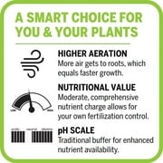 Mother Earth Groundswell Performance Potting Soil, 1.5 cu. ft