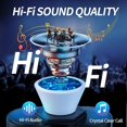thumbnail image 2 of Wireless Ear Buds, Earbuds Bluetooth 5.3 Headphones 40H Playtime LED Display, HiFi Stereo Sound Waterproof in-Ear Earphones with Microphone for iPhone/Samsung/Android, 2 of 7