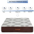 thumbnail image 3 of ViscoLogic Aspire 10-Inch Orthopedic Luxury Gel Memory Foam Full Size Mattress With Mattress Protector (Full Mattress in a Box), 3 of 5