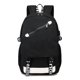 thumbnail image 4 of Mochila escolar infantil de anime para niños, 4 of 5
