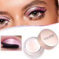 thumbnail image 4 of Mermaid Eyeshadow Glitter Colorful Jin Cong Eyeshadow Highlight Cream Face Highlight Liquid Glitter Powder, Makeup Eye Shadow, 4 of 6