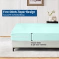thumbnail image 4 of Twin Size Zipper Fitted Sheet Only – 100% Egyptian Cotton, 600 Thread Count, 12-Inch Extra Deep Pocket, Luxury Sateen Weave Bottom Sheet, Hotel Quality, ( 39" x 75" +12" , Aqua Blue Solid ), 4 of 6