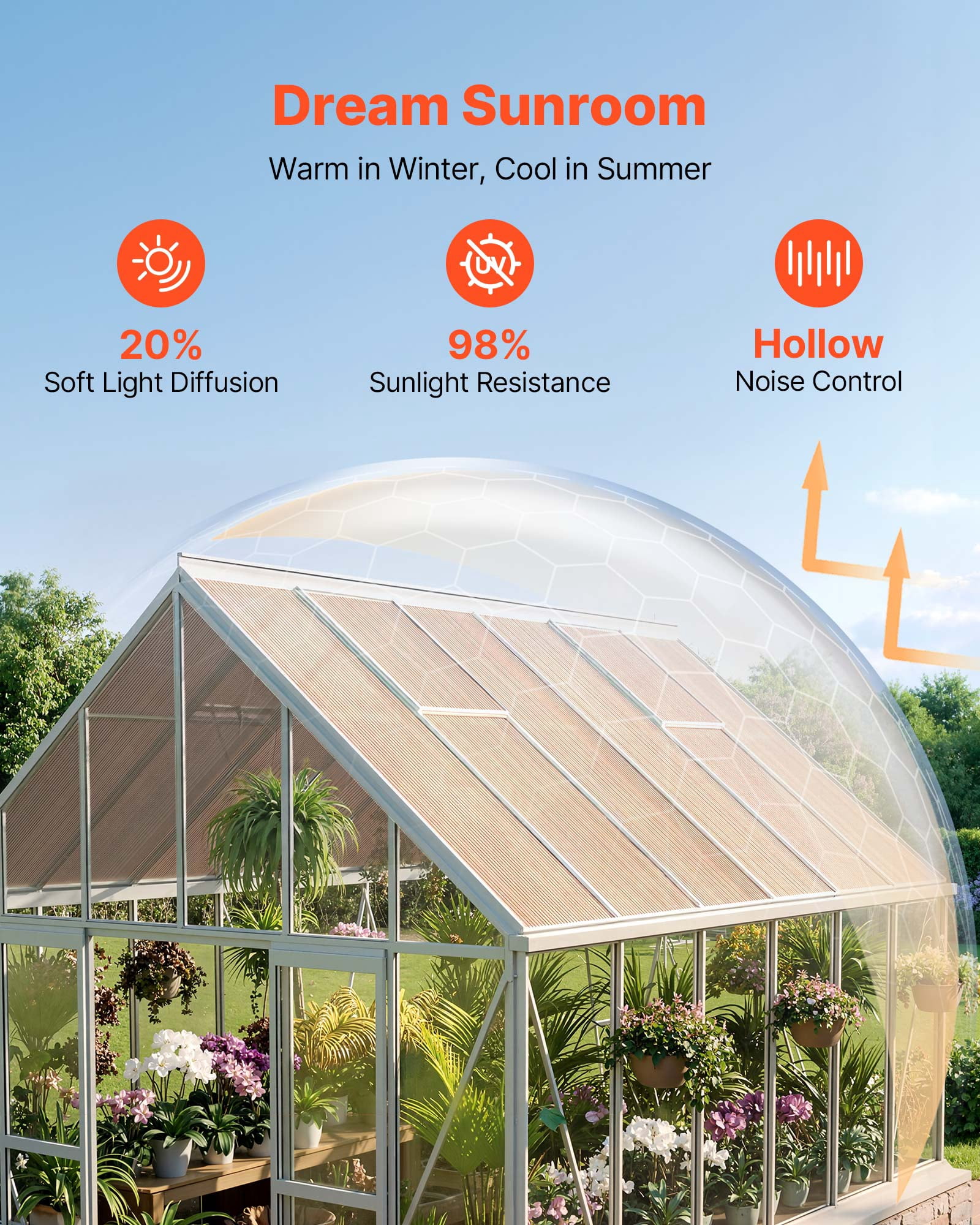 VEVOR Roof Panels, 12Pcs Polycarbonate Roofing Panels Double Layer, High Impact Corrugated Plastic Greenhouse Replacement Cover, Waterproof for Gazebos, Chicken Coops, Home, Garden (5' x 2' x 0.24")