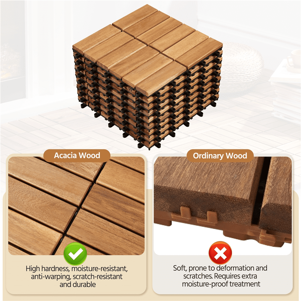 Renwick Pack of 27 Waterproof Wood Flooring Tiles for Patio Garden Deck Poolside, Wood
