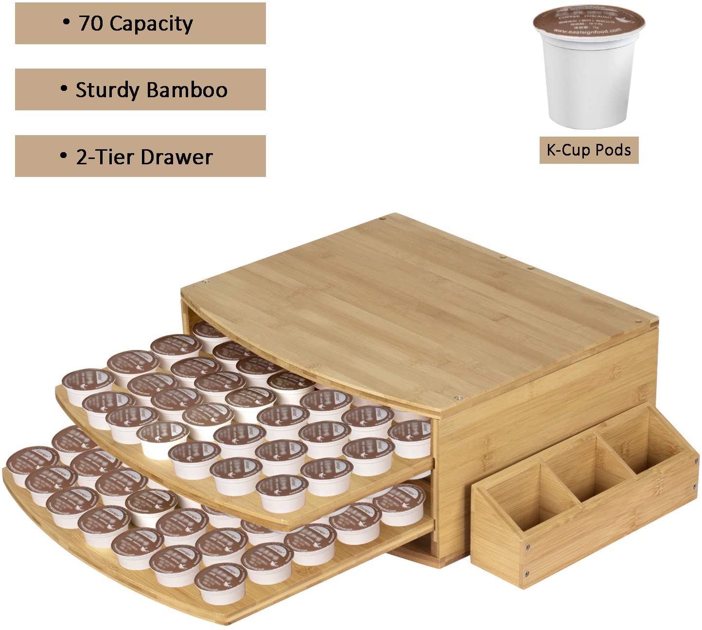 Coffee K-cups Pods Organizer 