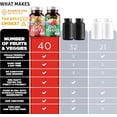 thumbnail image 5 of N1N Premium Super Fruits & Veggies Supplement, Better Than Multivitamins, 180 Caps, 5 of 7