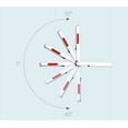 thumbnail image 4 of Juego de 4 cerraduras de seguridad para bebés, color verde, armario y cerradura, cerradura de puerta corredera, cerradura de seguridad para niños para cajón, puerta, Ref., 4 of 5