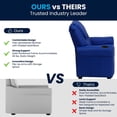 thumbnail image 2 of Contemporary Blue Vinyl Kids Recliner with Cup Holder and Headrest, 2 of 9