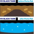 thumbnail image 3 of Walex PPRVLAV Porta-Pak Holding Tank Deodorizer - Lavender, 10 Pack, 3 of 8