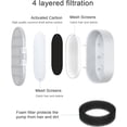 thumbnail image 4 of 16 pc pack Kospetsin Cat Water Fountain Filter ,Stainless Steel Cat Fountain, Carbon Filter Plus Sponge Foam Filter, 4 of 5
