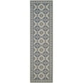 thumbnail image 5 of SAFAVIEH Patina Collection PTN320D Blue / Ivory Rug, 5 of 9