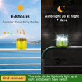 thumbnail image 3 of YISITIAN Solar Strobe Warning Light Strong Magnetic Base Flashing Super Bright 360 Degree Automatically Turn On Waterproof for Construction Traffic Factory (Red) CA919-0094, 3 of 6