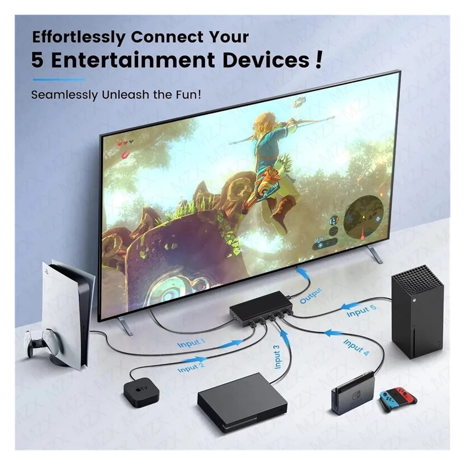 5 Port 4K 60Hz KVM Switch, Ultra HD Video Selector with Remote Control