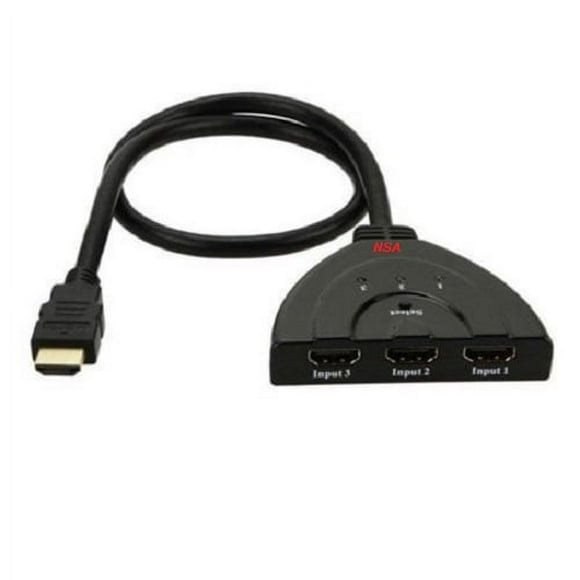 HDMI Splitters