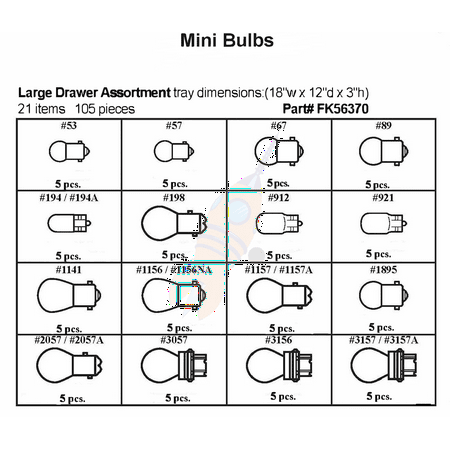 

Large Drawer Mini Bulbs