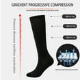 thumbnail image 4 of Calcetines de presión de alta elasticidad para venas, calcetines elásticos secundarios, calcetines para pantorrillas anchas, 4 of 6