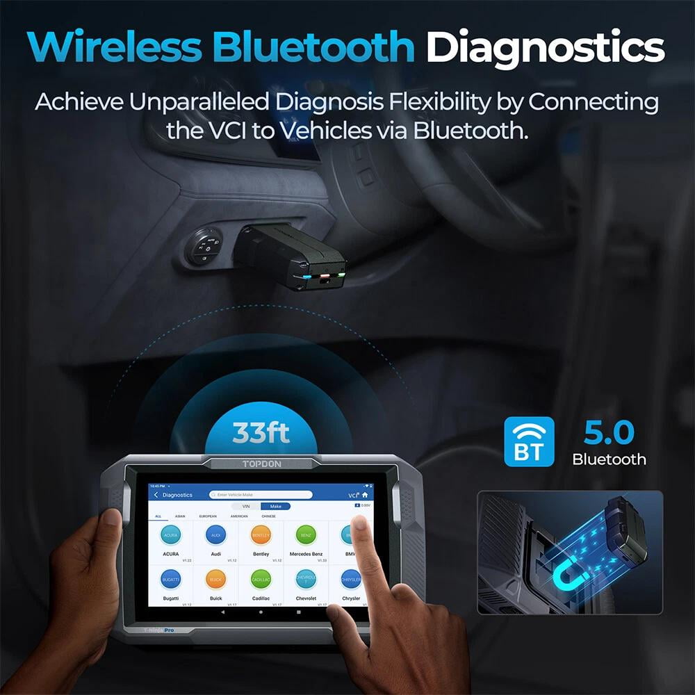 TOPDON ArtiDiag900 Lite Wireless OBD2 Scanner, Bidirectional Diagnostic Scan Tool for All Cars, Full System Automotive Scanner with Active Test & 8 Reset Services,