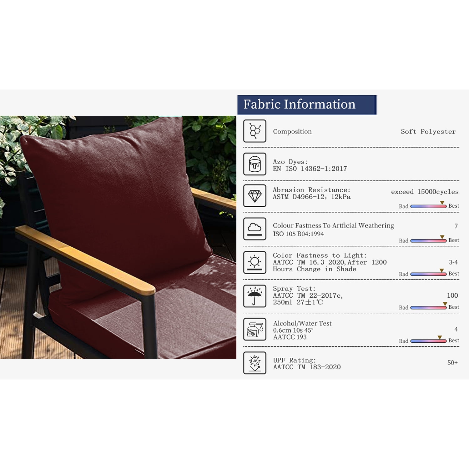 Outdoor Seat Cushions for Patio Furniture Set of 24x24 Inch for Waterproof Replacement Cushions with Removable Cover for Chair Yard Garden Deck，Burgundy