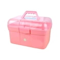 thumbnail image 3 of PENGXIANG Art Craft 2 Layer Storage Case Box Makeup Plastic Portable Collection New Blue S  27*17*17cm, 3 of 7