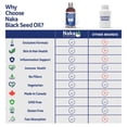 thumbnail image 3 of Black Seed 500 Organic, 3 of 3