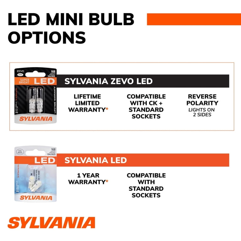 Sylvania, LED Auto Bulbs, 7440 White Mini, Turn Signal, 2 Pack