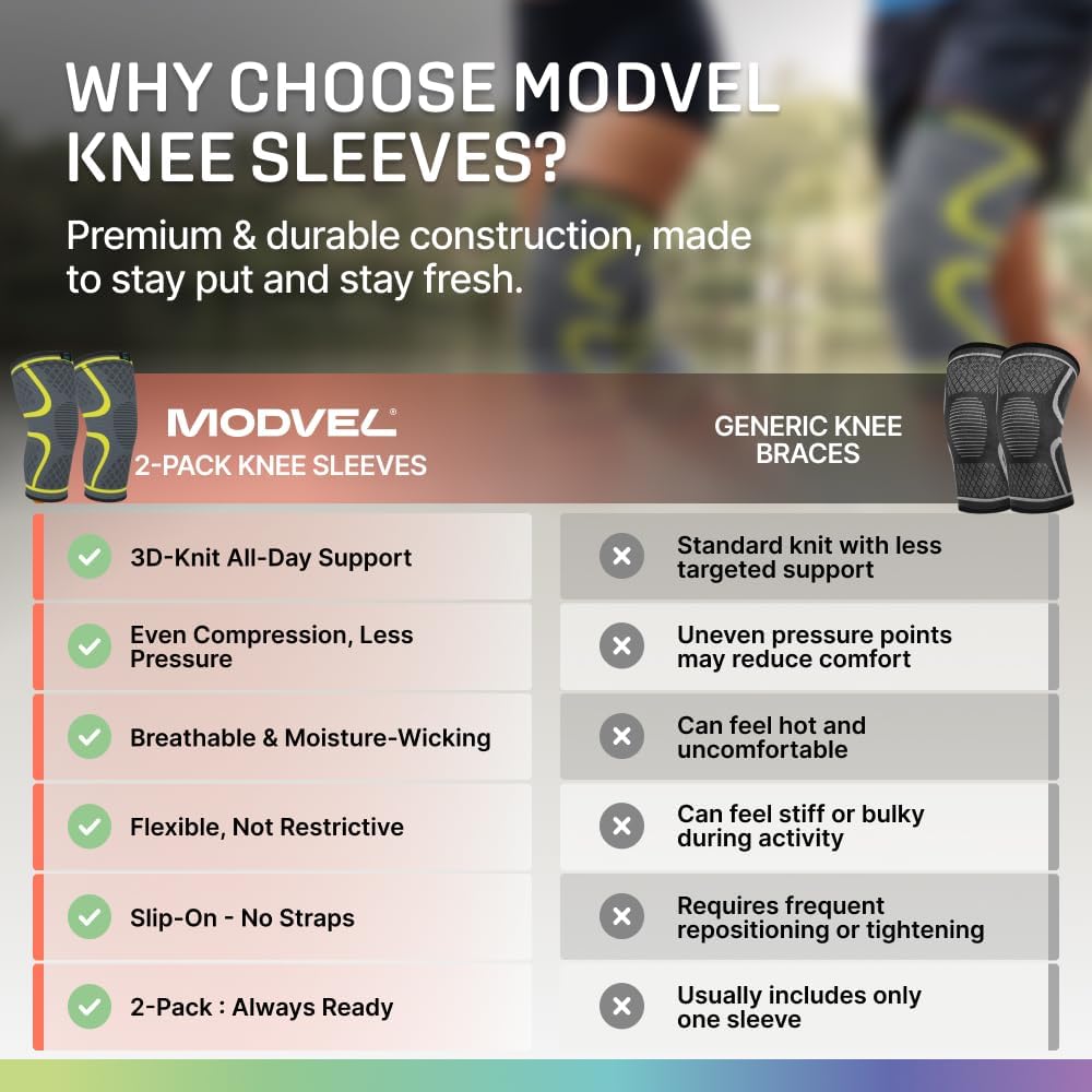 Modvel Compression Knee Brace 2-Pack photo 4