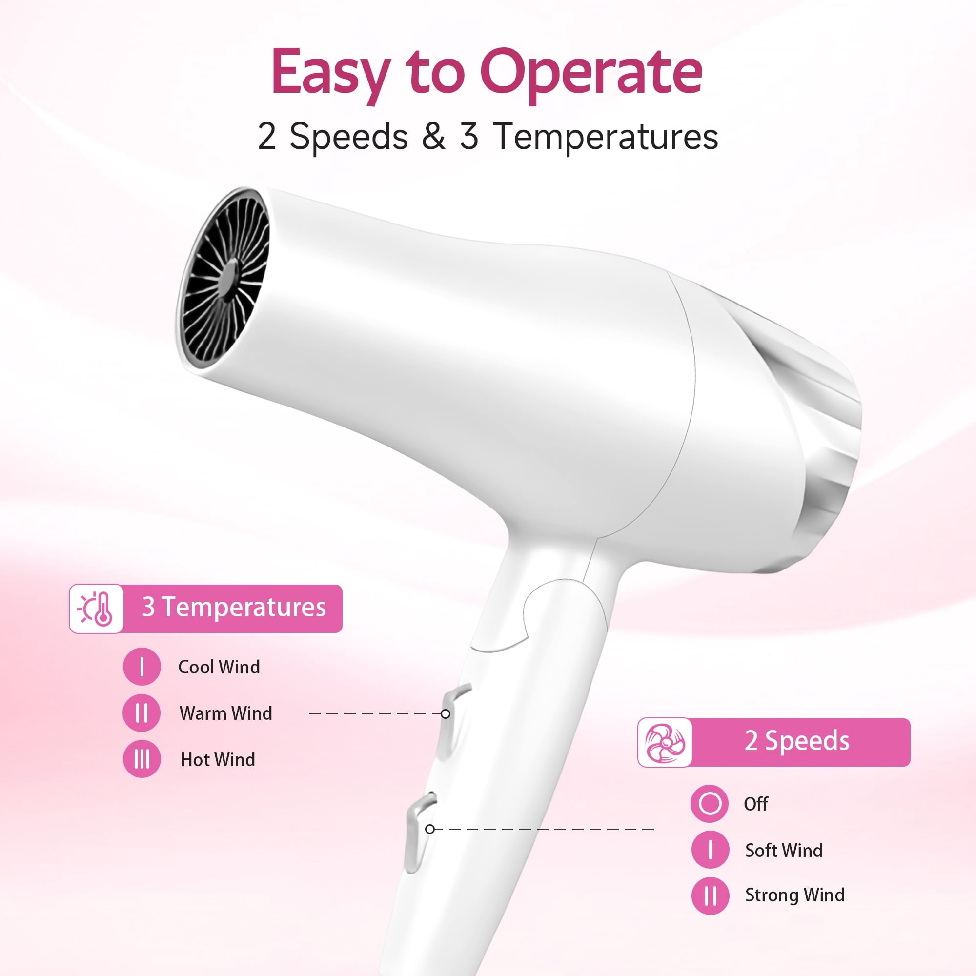 Morfone Hair Dryer, Negative Ionic Foldable Blow Dryer for Fast Drying, Thermo-Control Compact Hair Blow Dryer with Hair Diffuser, White