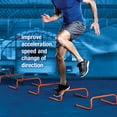 thumbnail image 2 of SPRI Agility Kit, Fitness, Multicolor, Sports Training Aid, 2 of 2
