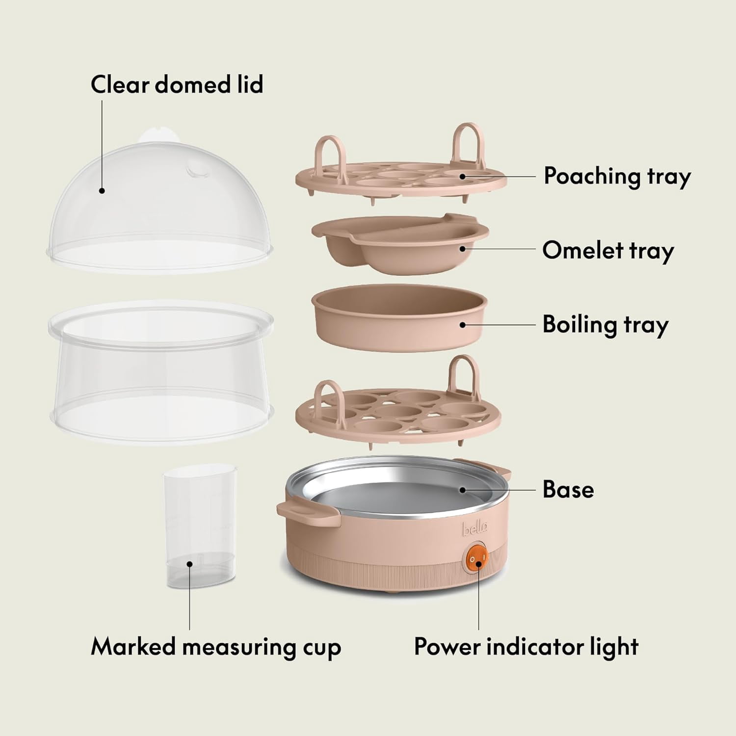 Electric Egg Cooker, 14 Eggs Capacity Tray, Double Stack, for Poached, Scrambled, Hard, Medium & Soft Boiled Eggs, Omelets and Steamed Dumplings, Auto Shutoff, 360 Watt, Blossom