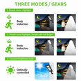 thumbnail image 4 of HLONK Motion Sensor Solar Security Lights, 4 of 5