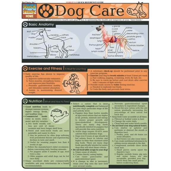 BarCharts- Inc.  Dog Care- Pack of 3