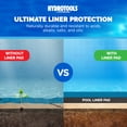 thumbnail image 2 of Swimline Hydrotools Above Ground Oval Liner Pad, Pool Protector Mat, 18 x 33 Ft, 2 of 7