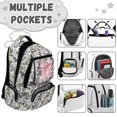 thumbnail image 3 of XYZCANDO Pink Bow Duck Camo 4Pcs Kids Backpack Set with Portable Lunch Bag Multifunctional Pencil Case Water Bottle Bag Carrier for Elementary Middle School Boys, 3 of 7