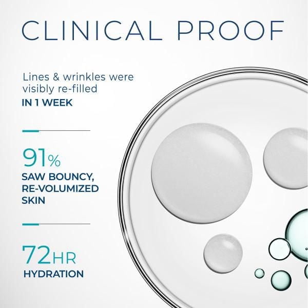 RoC Skincare - Hydratation + Sérum - Acide Hyaluronique + Protéines de Collagène - 30ml Roc Skincare Serum