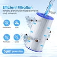 thumbnail image 2 of Filtro de agua Waterdrop FXHSC de repuesto para GE FXHSC, 2 of 9