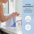 thumbnail image 4 of Unique Bargains 2Pcs Pure Cotton Soft Absorbent Hand Towels Blue 29" x 13", 4 of 7