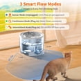thumbnail image 5 of HoneyGuardian Cat Water Fountain,Battery Operated Smart Pet Fountain, Pumpless Cat Water Dispenser, 2.5L/84oz Automatic Water Dispenser for Drinking,5G WiFi, 5 of 7