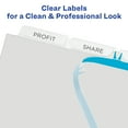 thumbnail image 5 of Avery 5 Tab Print & Apply Plastic Dividers, Index Maker (12449), 5 of 10
