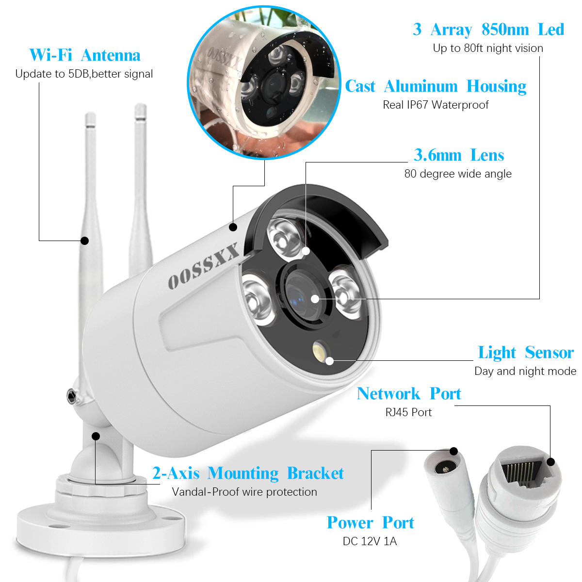 OOSSXX 3MP Security Camera System with Monitor,4PcsOutdoor camera,Security Cameras Wireless Wifi 2-Antennas 1TB